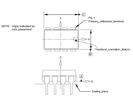 Figure 13 —  Eight lead DIP orientation features