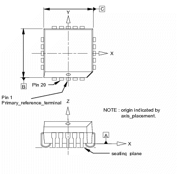 Figure 3 —  Twenty pin orientation features