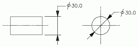 Figure 18 —  Dimension graphs