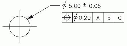 Figure 2 —  Leader line shared by dimension and tolerance